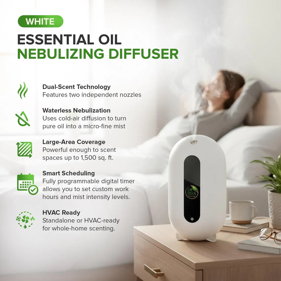 Dr. Biss Wall Plug in Diffuser VF130R