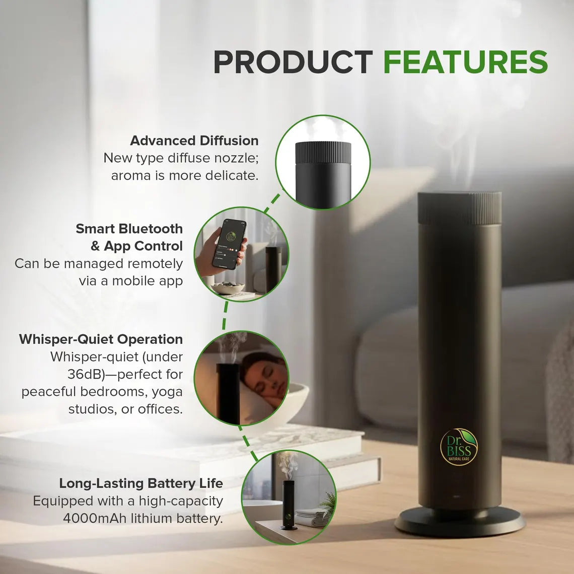 Dr. Biss Aroma Diffuser VF120A