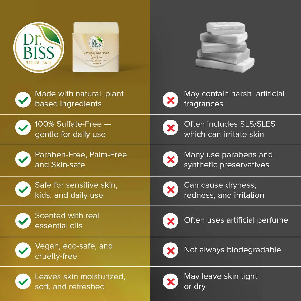Benefits of natural vegan bar soap with coconut oil